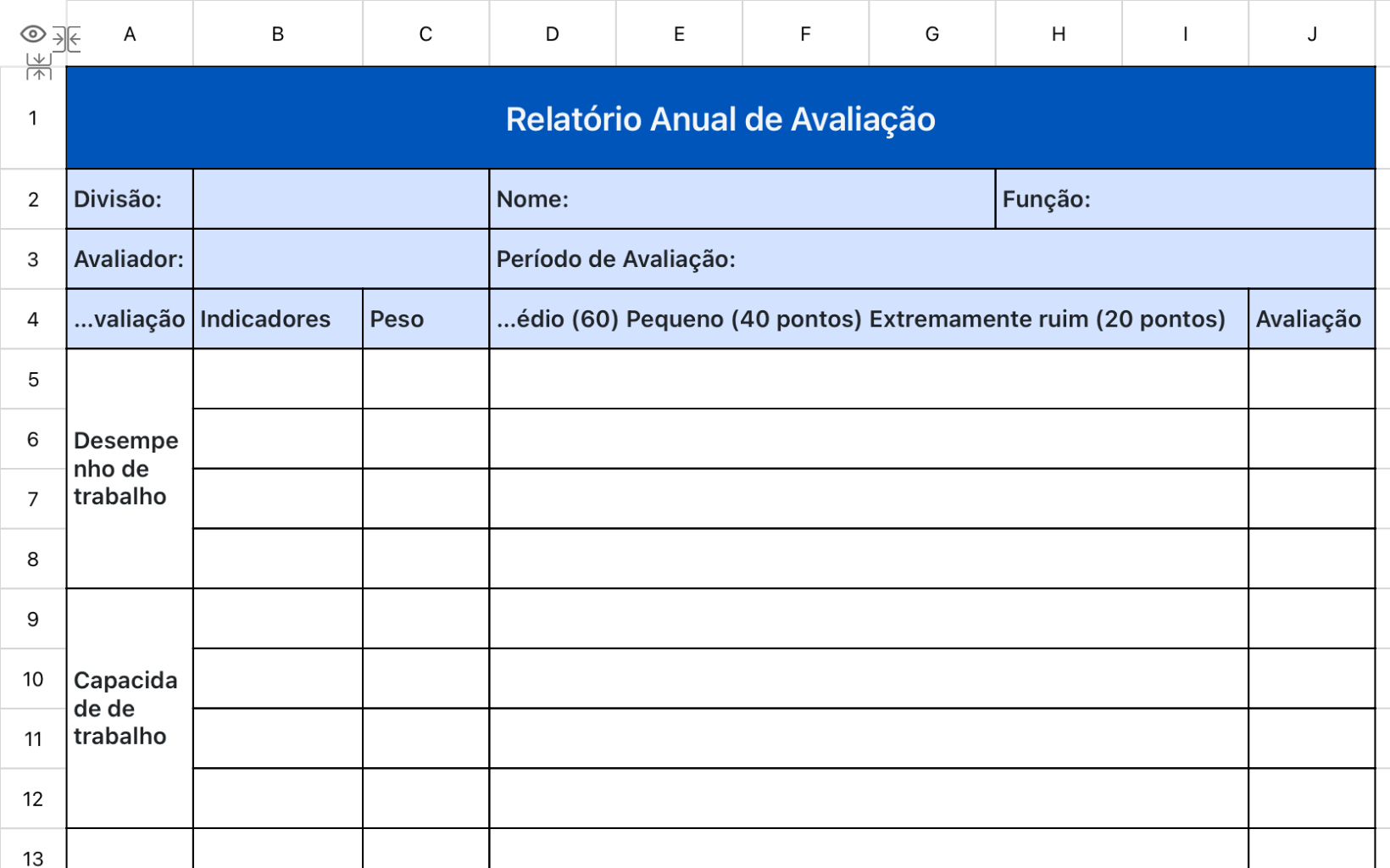 Relatório Anual de Avaliação